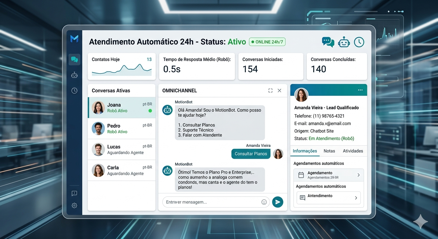 atendimento_automatico